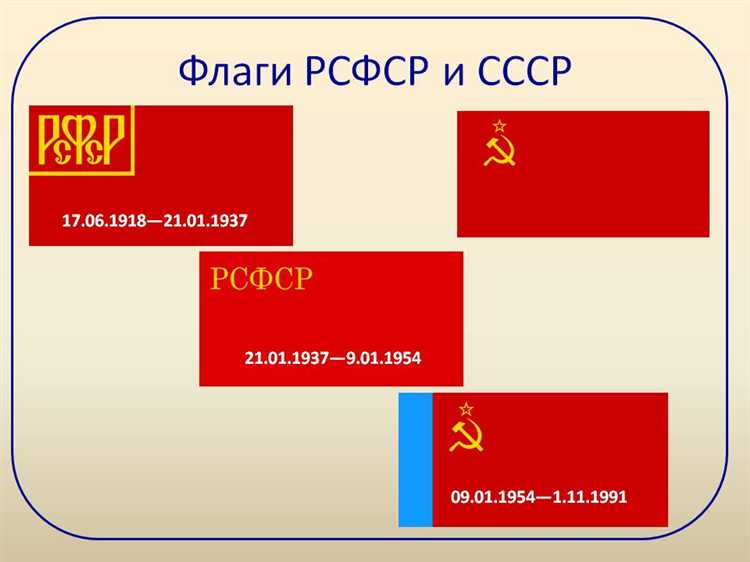 Какие нормы УК РСФСР сохраняли силу при переходе к новому кодексу