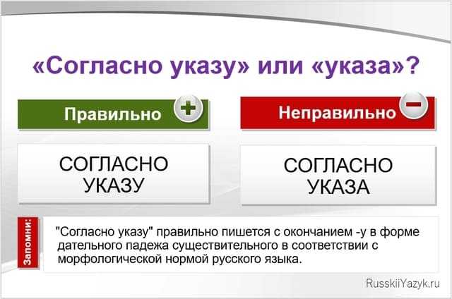 Примеры практического применения указов и законов в разных сферах