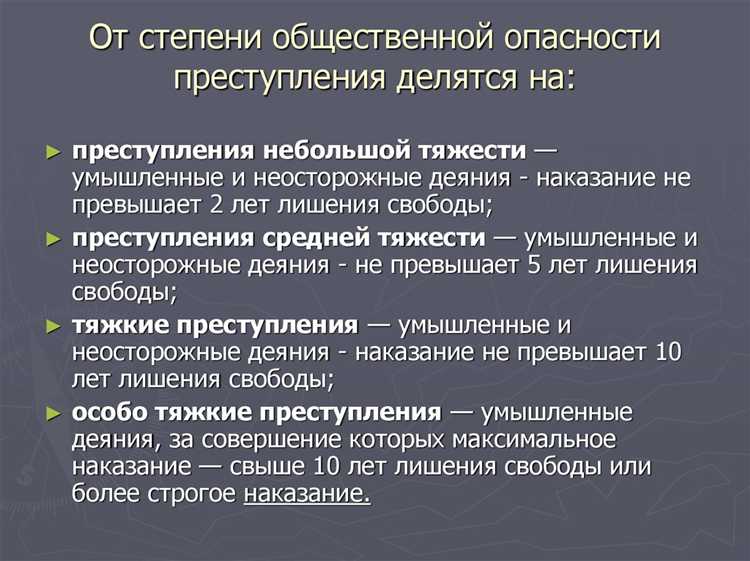 Роль субъективных факторов в оценке действий как преступных