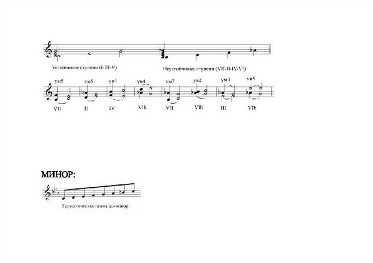 Укажите что такое интервал в строю Укажите что такое интервал в строю