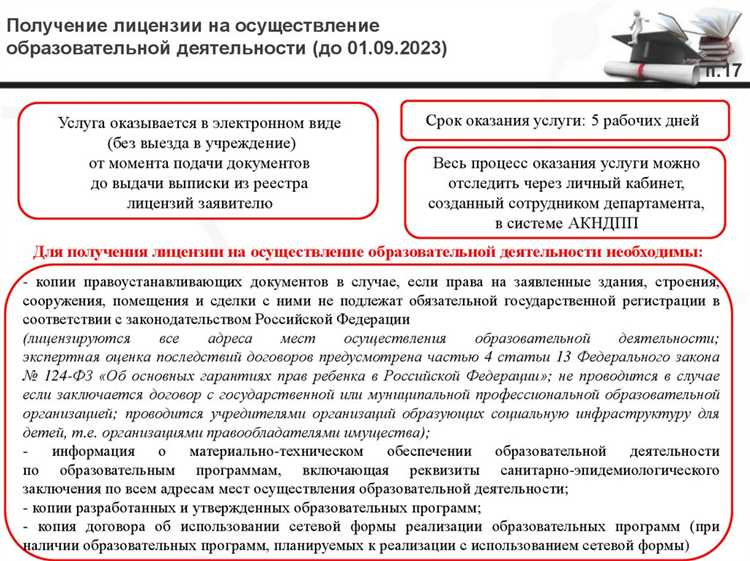 Примеры успешных практик проведения внеурочной деятельности без лицензирования