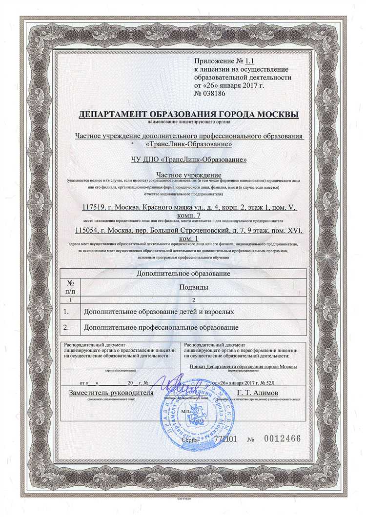 Какие меры ответственности предусмотрены за нарушение условий лицензирования внеурочной деятельности