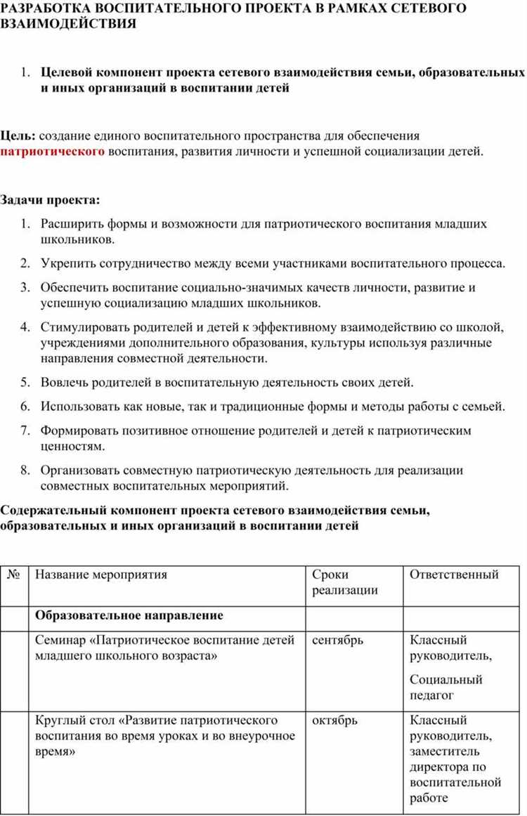 Какие положения ФГОС отражают требования к воспитательной работе