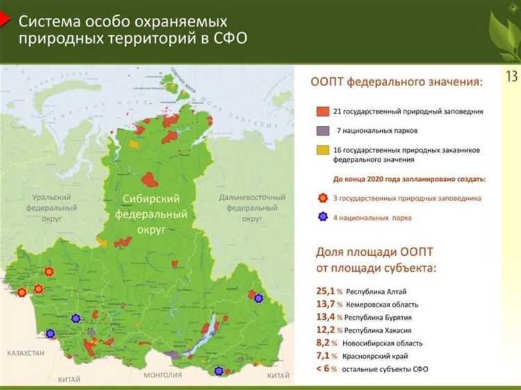 Укажите те позиции которые соответствуют определению понятия особо охраняемые территории Укажите те позиции которые соответствуют определению понятия особо охраняемые территории