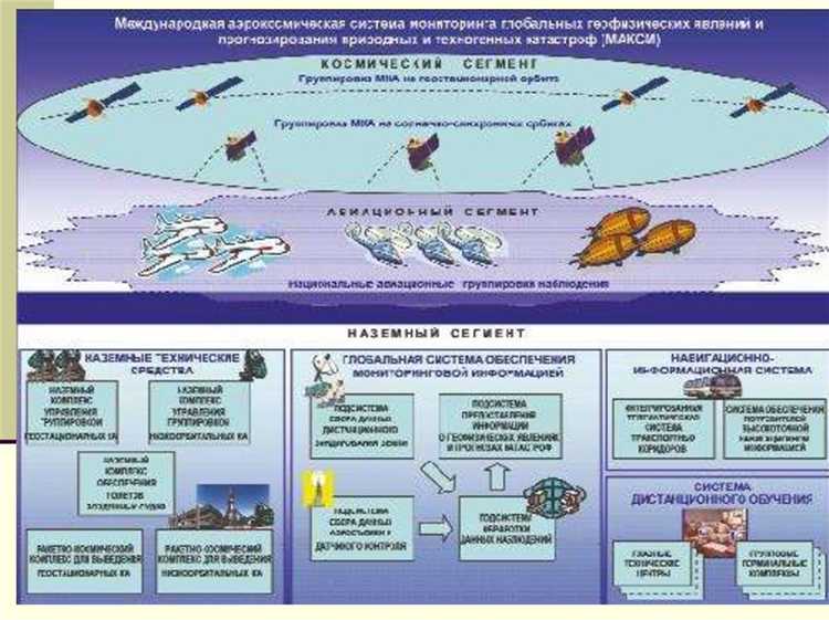Выявление микотоксинов в зерновых и орехах