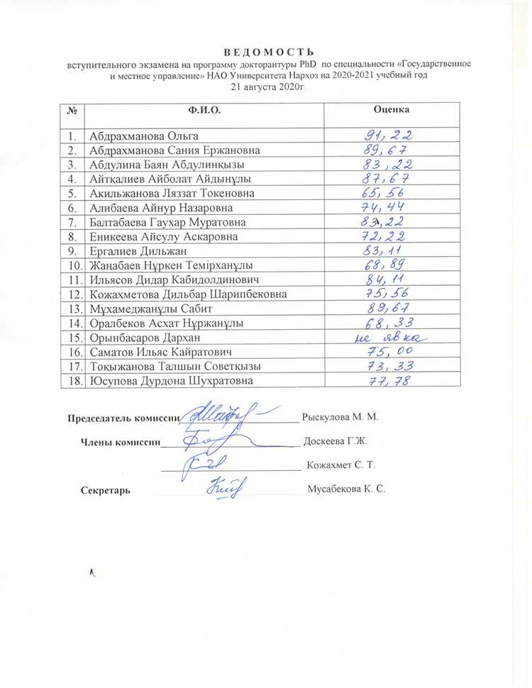 Какие нормативные акты регулируют приём в докторантуру