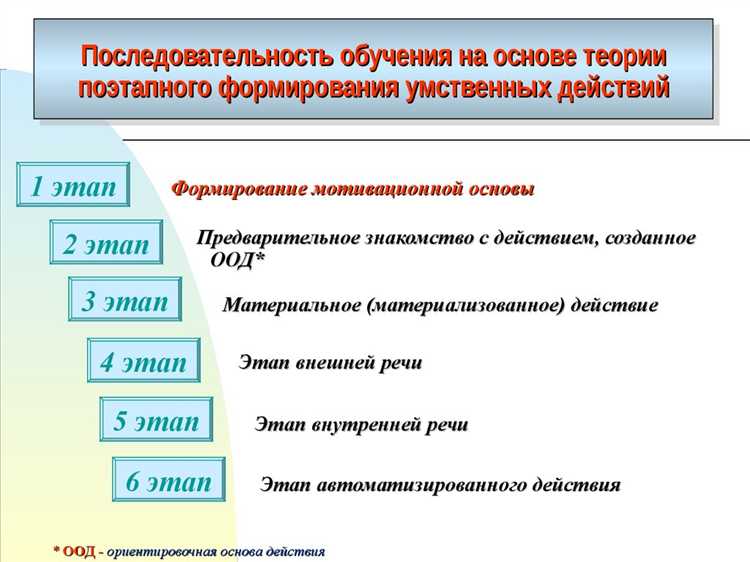 Укажите закон на основании которого регулируется докторантура Укажите закон на основании которого регулируется докторантура
