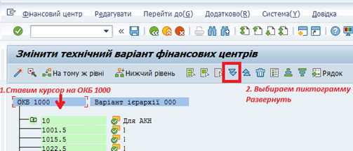 Какие реквизиты должны быть в УКД по закону
