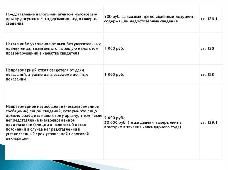 Типы уклонения от уплаты налогов в России