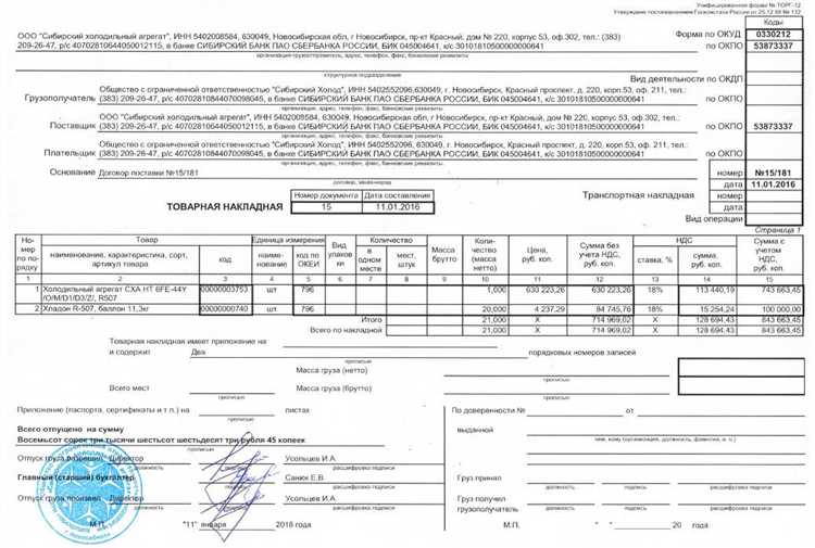 Использование УПД и товарной накладной при возврате товаров
