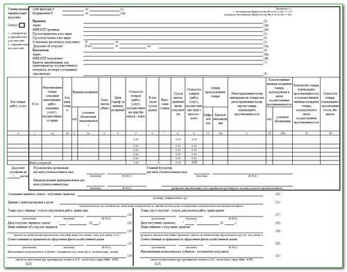 Какие компании обязаны использовать УПД с 2021 года