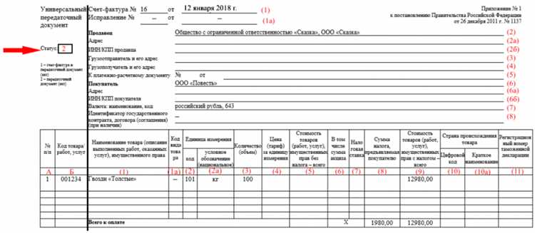 Что означает УПЛ и как его расшифровать в контексте бухгалтерии