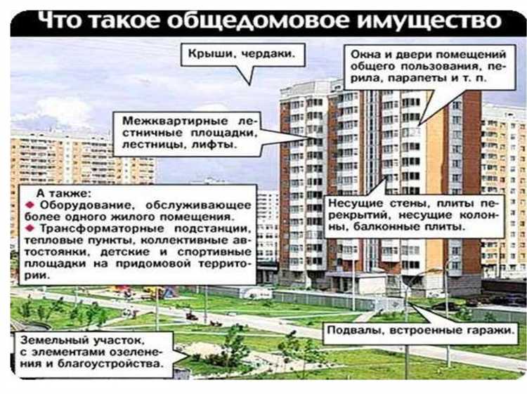 Управление домом что это такое