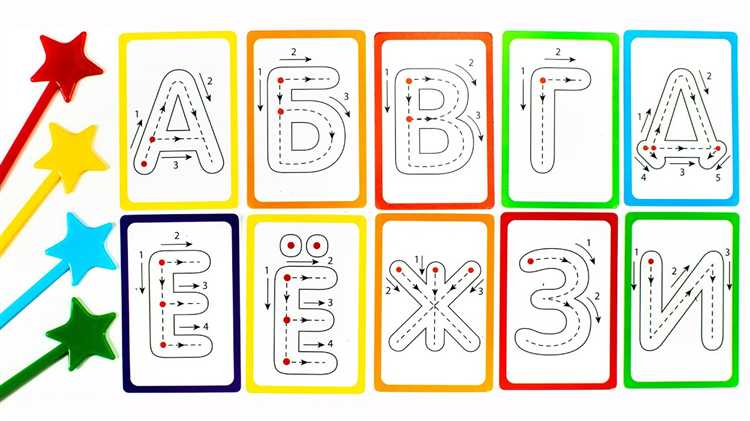 Управление с какой буквы пишется Управление с какой буквы пишется