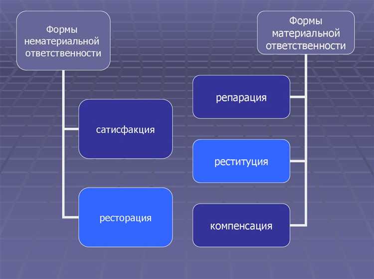 Ключевые юридические случаи, подтверждающие право на упреждающую самооборону