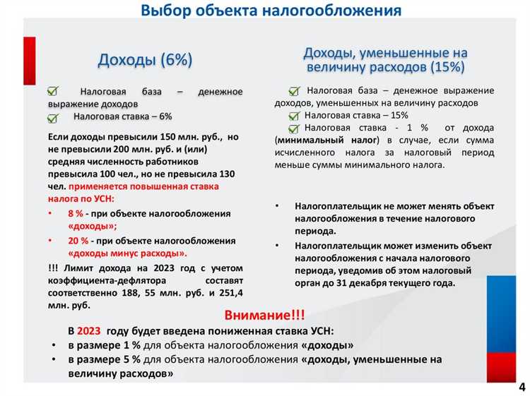 Ставки налога при УСН «доходы минус расходы» по регионам