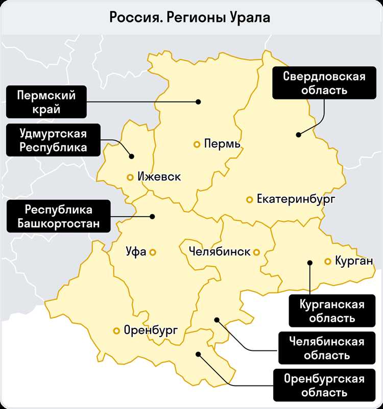 Изменяется ли Уральский коэффициент при переезде или смене места работы
