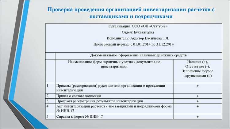 Условия расчетов при поставке товаров в кредит
