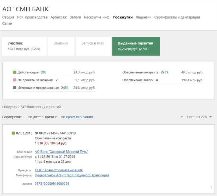 Сравнение с базовыми условиями по тем же продуктам