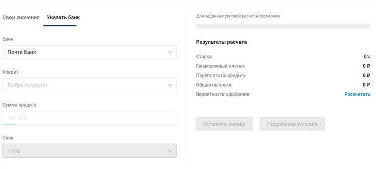 Когда ставка не сохраняется: исключения и ограничения