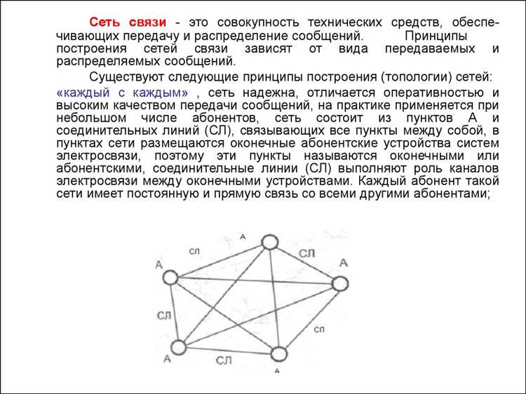 Услуги таксофонной связи: где действуют и как воспользоваться