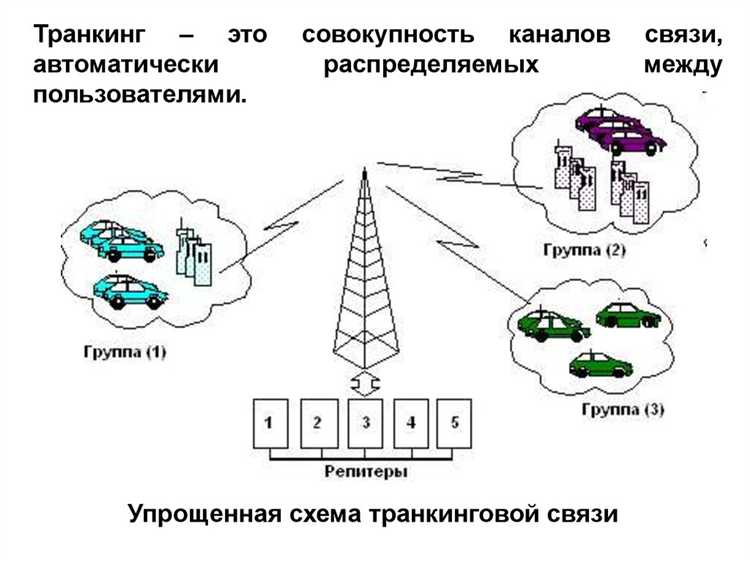 Права абонентов и порядок разрешения споров с операторами