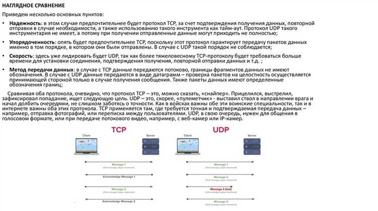 Как работает аренда выделенных каналов связи