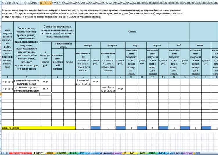 Условия признания расходов на амортизацию основных средств