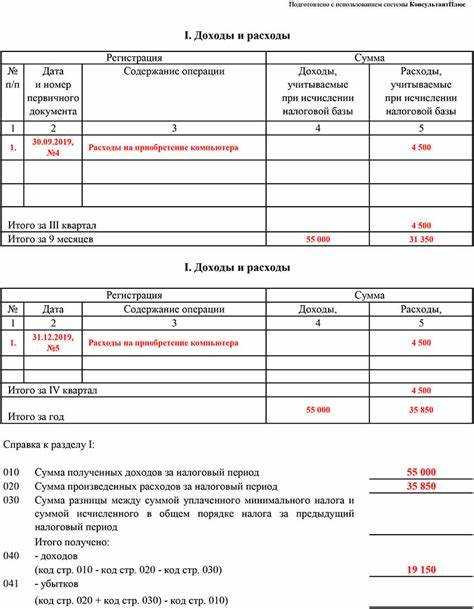 Дата признания материальных расходов