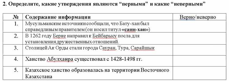 Утверждаю или утверждено как правильно