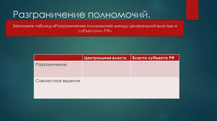 Можно ли оспорить решение об изменении границ между субъектами РФ в суде