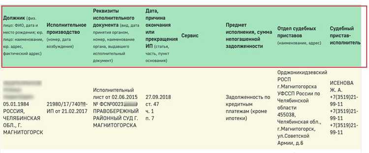 Ответственность за нарушение сроков направления уведомления