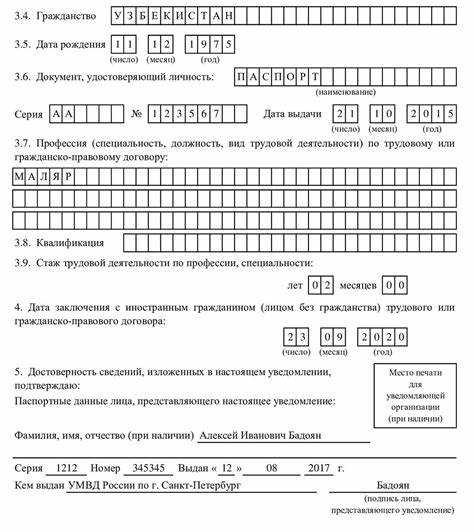 Кто обязан подавать уведомление о контролируемых иностранных компаниях