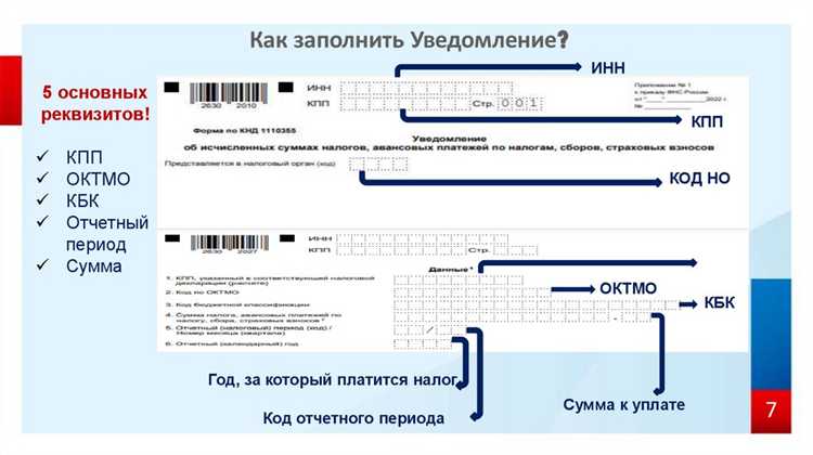 Как обжаловать уведомление при наличии ошибок или несогласия