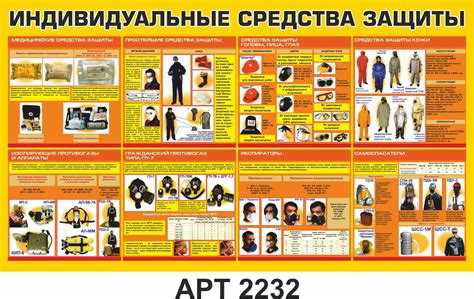 Роль работодателя в обеспечении исправности СИЗ