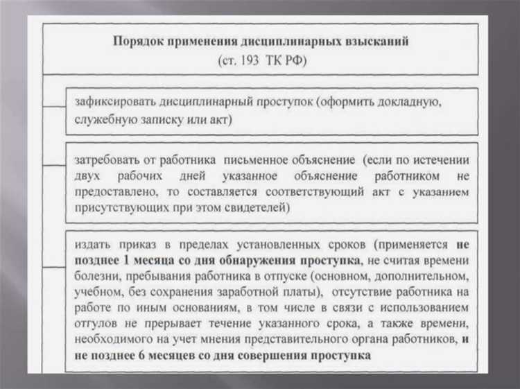 Ответственность за преступления, связанные с документами и отчетностью