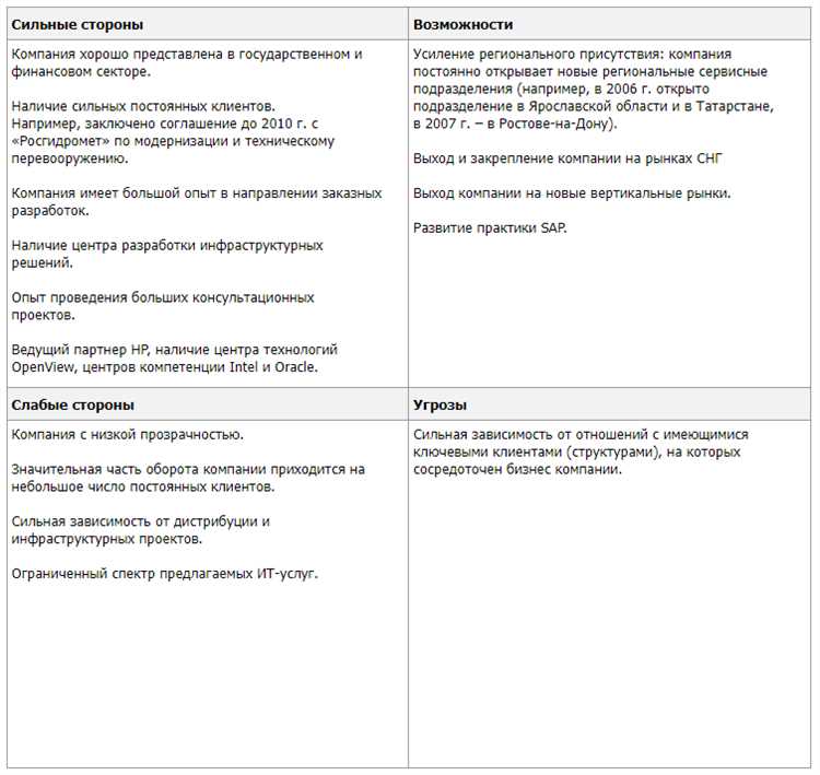 За что штрафуют it компании