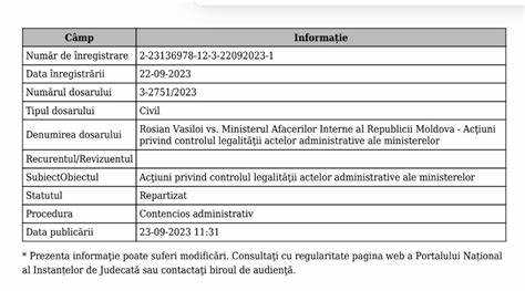 За что в мвд дают строгий выговор За что в мвд дают строгий выговор