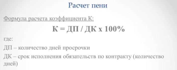 Начисляются ли пени с первого дня просрочки