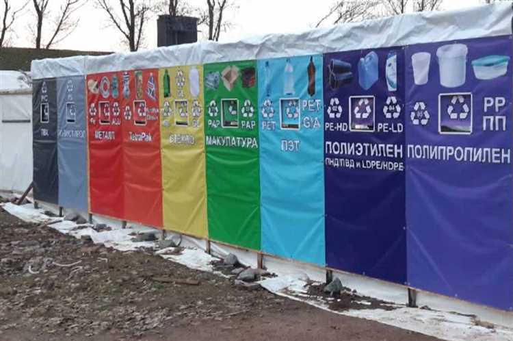 Практические примеры товаров, подлежащих экологическому сбору в разных отраслях