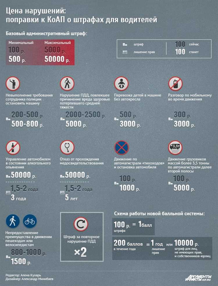 Как влияет неправильная установка номерного знака на его изъятие