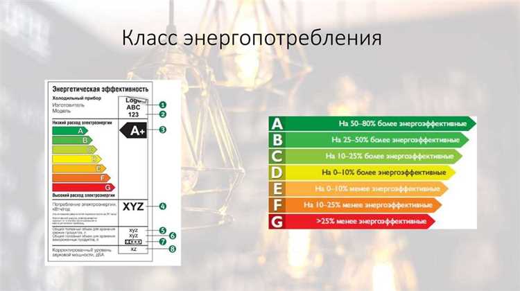 Как определить период для перерасчета за электроэнергию