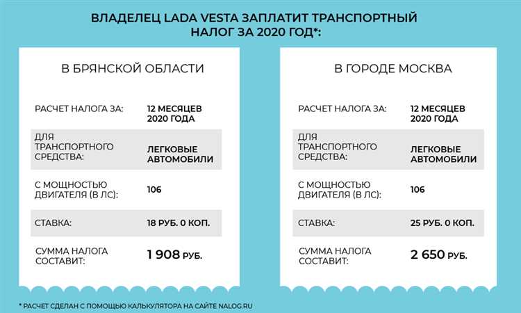 Особенности начисления налога при угоне или снятии с регистрации