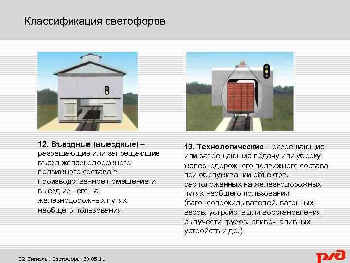 Как распознать маневровый светофор по внешним признакам