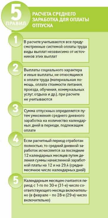 Ответственность работодателя за нарушение сроков выплаты отпускных