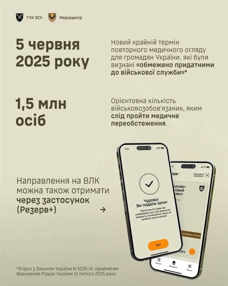 За сколько дней можно пройти ввк За сколько дней можно пройти ввк