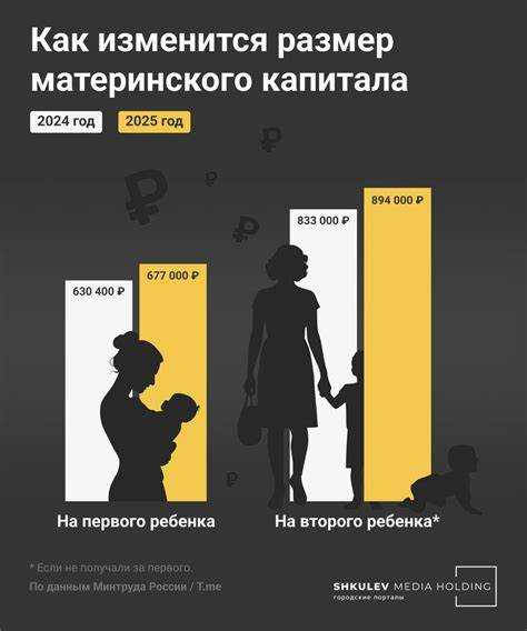 Что делать, если выплата не поступила в срок