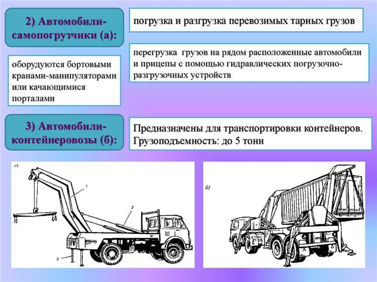 Рекомендации по визуальному контролю безопасной зоны обхода