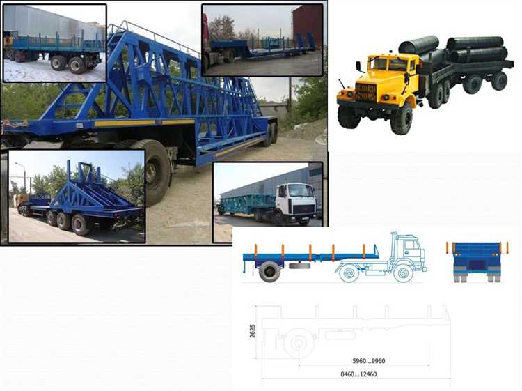 Минимально допустимое безопасное расстояние при обходе техники