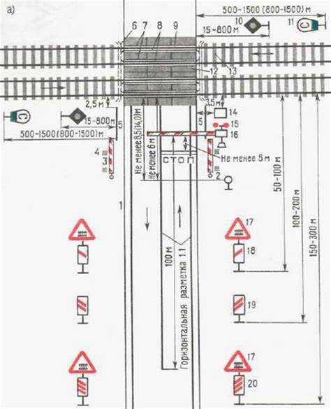 Остановки перед переездом в условиях плохой видимости